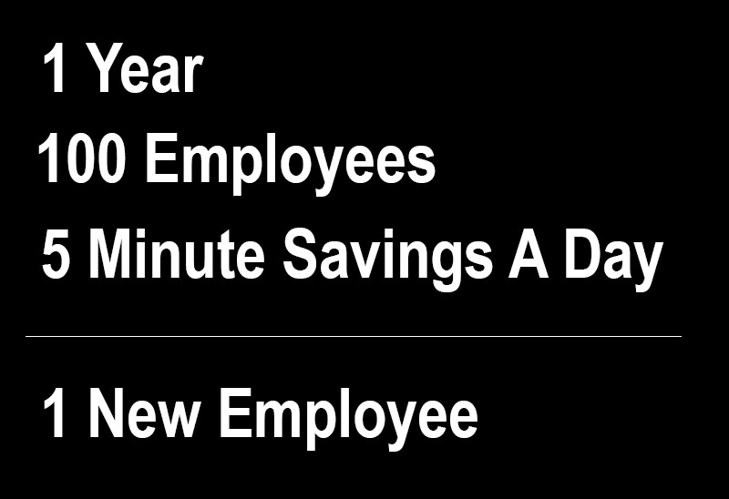 100 employees 100 employees