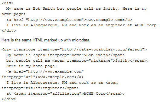 Richsnippets