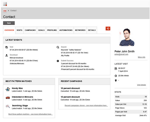contact A Preview of Sitecore 7.5