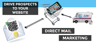 direct mail Are You Using Direct Mail To Compliment Your E-commerce Marketing Efforts?