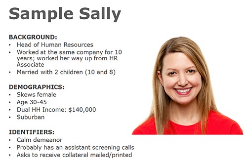 Struggling with Customer Engagement? Audience Personas Could be the Key to Success