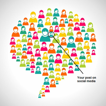 Are You Neglecting the Most Effective Marketing Channel?