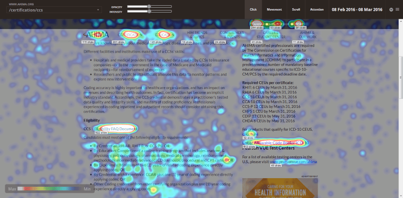 Heat Map 1 Heat Map 1