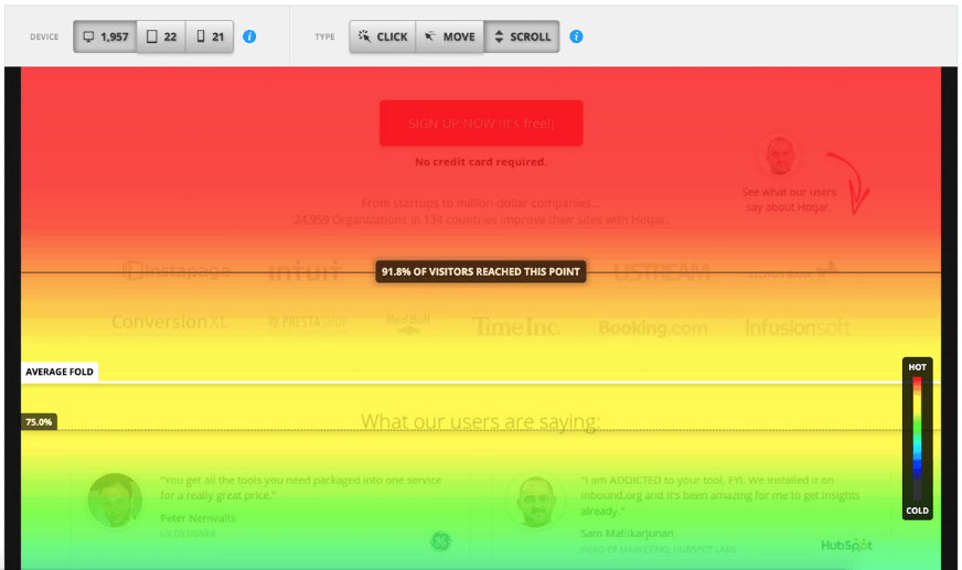 heatmaps 2