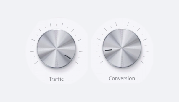 A.B Testing Dial A.B Testing Dial