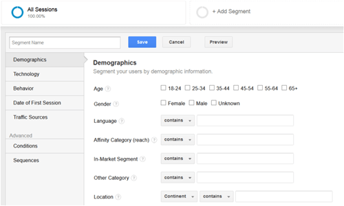 Google Analytics