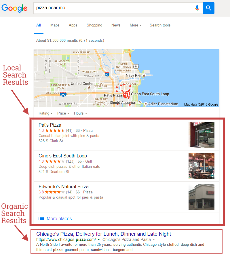 listing of local search results