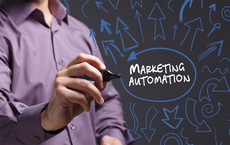 Marketing-Automation