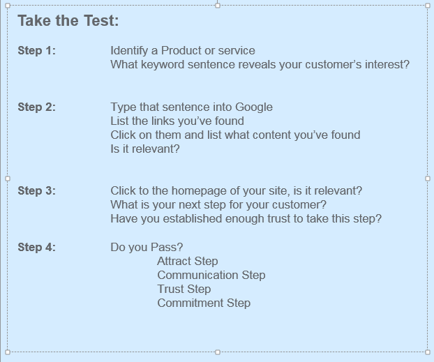 Take the test