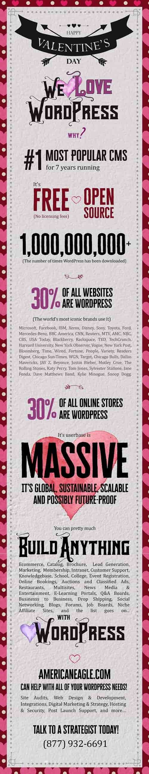 We Love WordPress Valentines Infographic